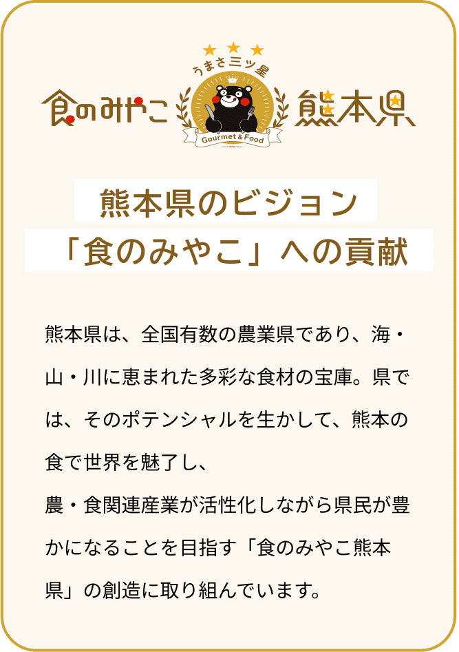 熊本県のビジョン「食のみやこ」への貢献